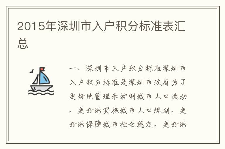 2015年深圳市入戶積分標(biāo)準(zhǔn)表匯總
