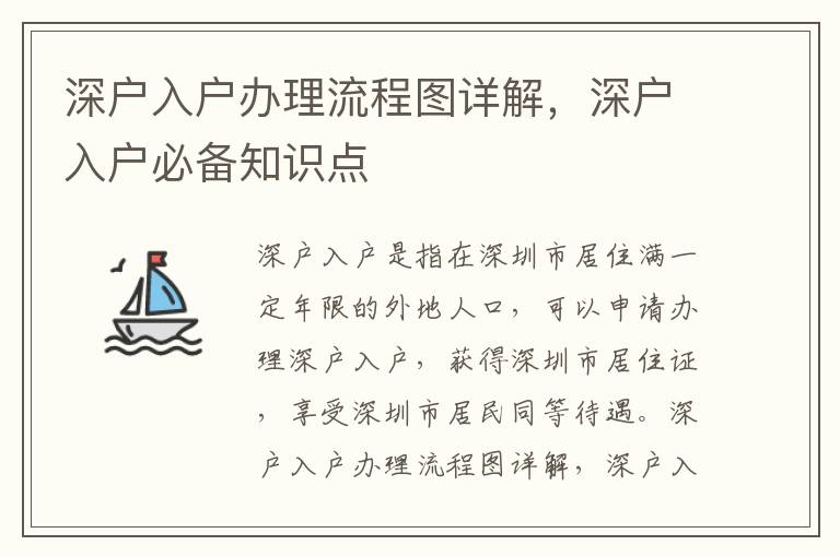 深戶入戶辦理流程圖詳解，深戶入戶必備知識(shí)點(diǎn)