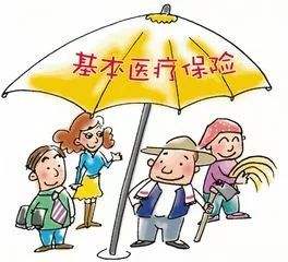 離職后繳納的居民醫(yī)保和上班繳的醫(yī)保一樣嗎？ 第1張