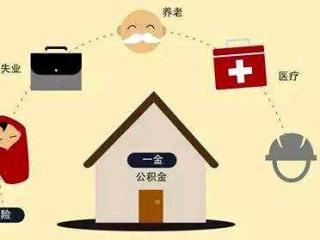 五險一金要繳多少？
