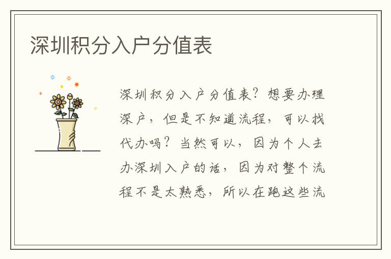 深圳積分入戶(hù)分值表