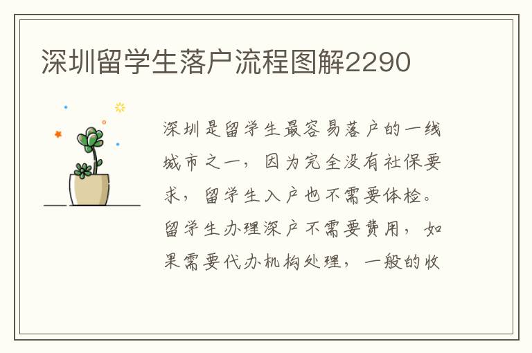 深圳留學(xué)生落戶流程圖解2290