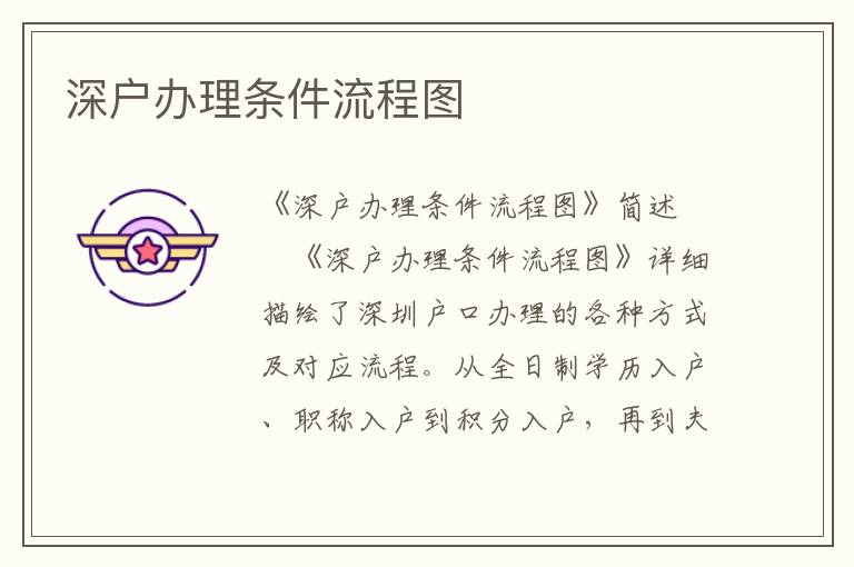 深戶辦理?xiàng)l件流程圖