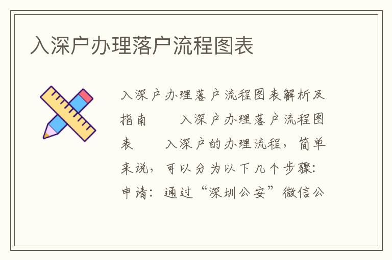 入深戶辦理落戶流程圖表