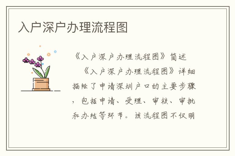 入戶深戶辦理流程圖