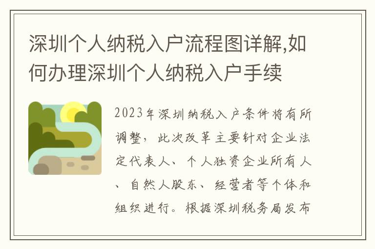 深圳個人納稅入戶流程圖詳解,如何辦理深圳個人納稅入戶手續