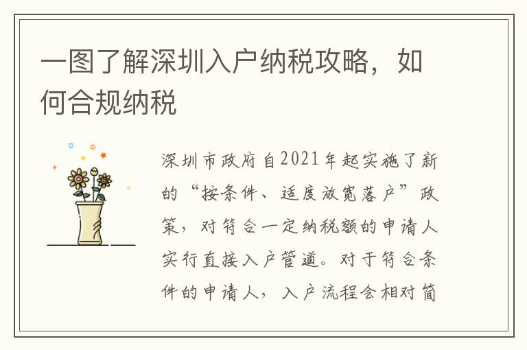 一圖了解深圳入戶納稅攻略，如何合規(guī)納稅